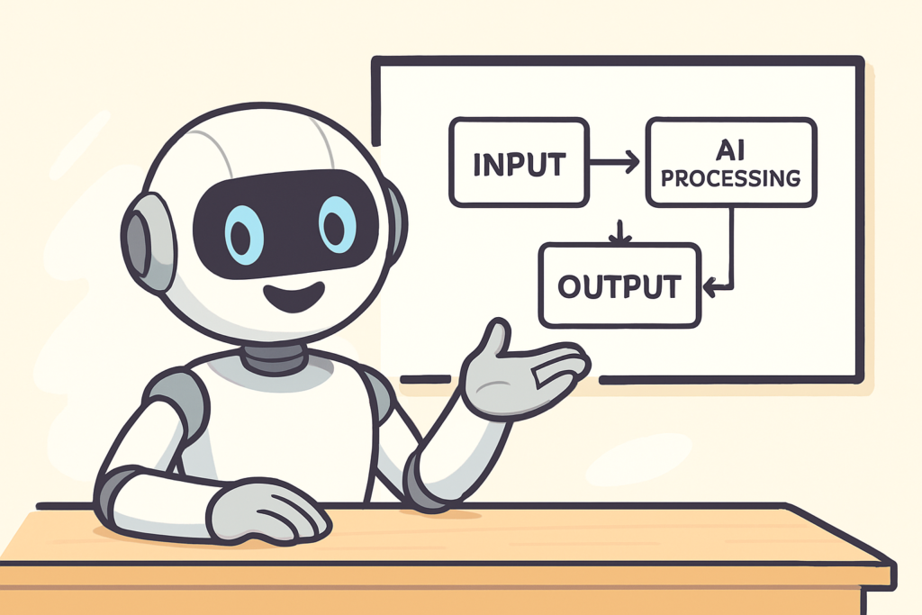 Cartoon robot at desk explains AI process with simple flowchart illustration.